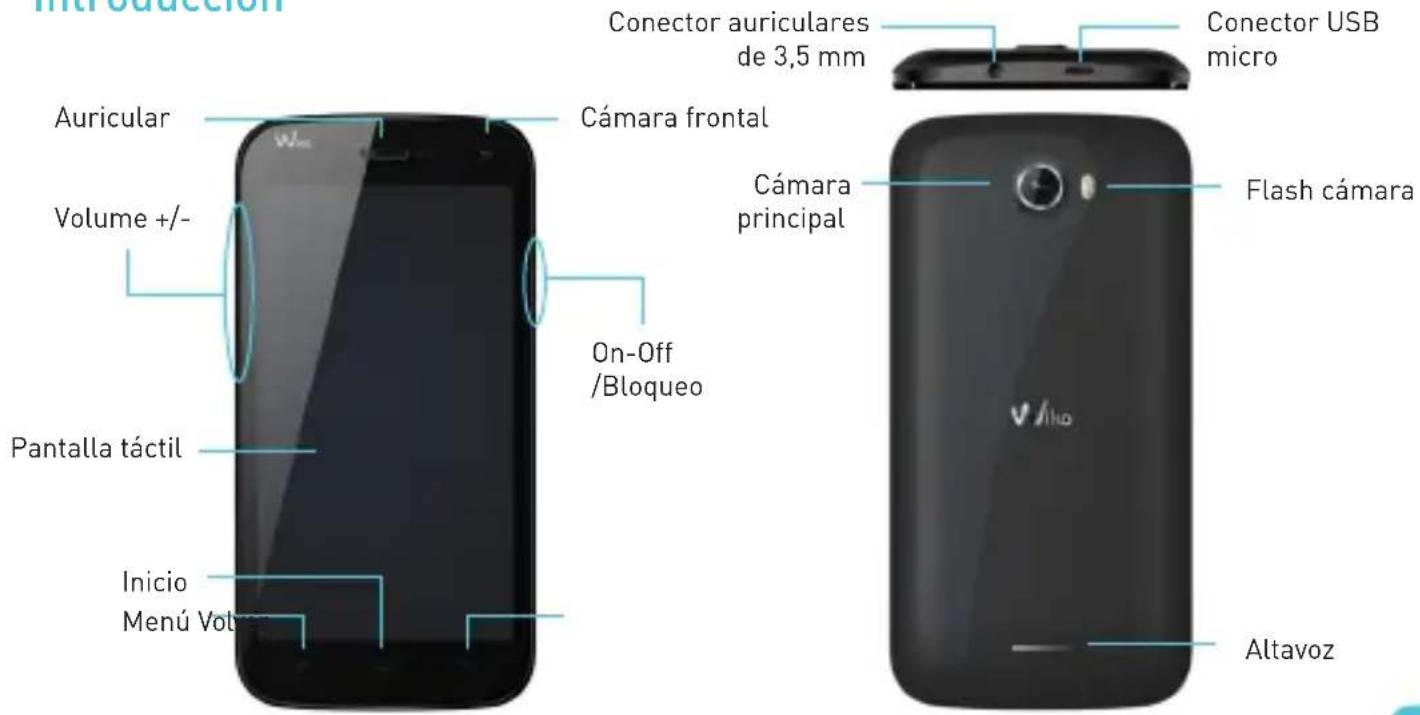 WIKO Barry 9201 - Contenido de la caja : - 1