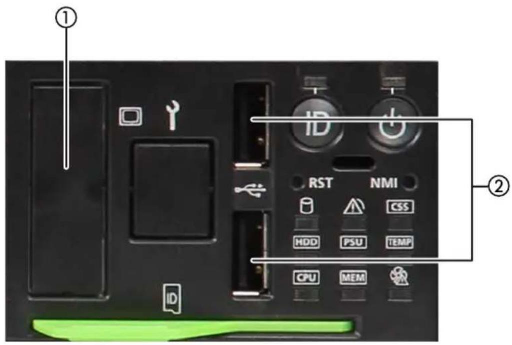 FUJITSU Primergy RX2520 M1 - Connecter des appareils au serveur - 3