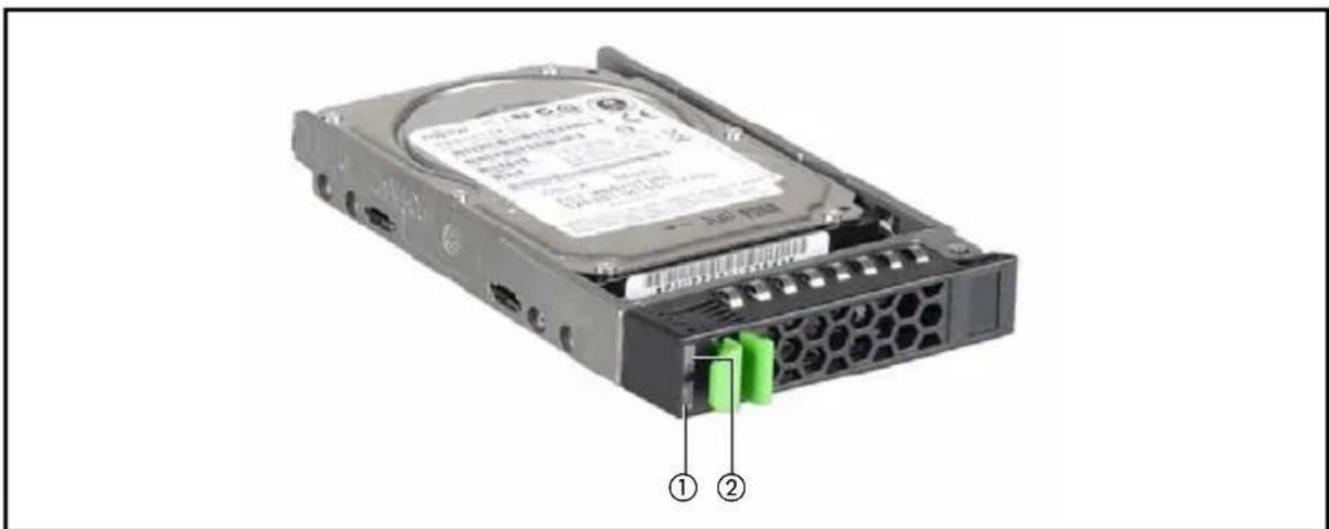 FUJITSU Primergy RX2520 M1 - Voyants du lecteur de disque dur - 1