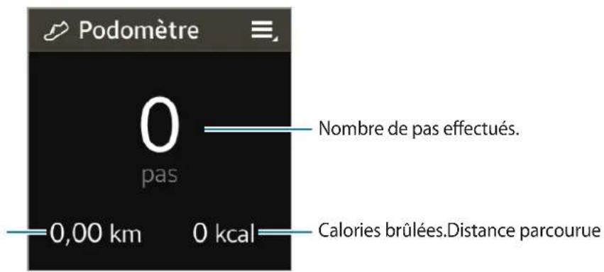 Podomètre 0 pas 0,00 km 0 kcal Nombre de pas effectués. Calories brûlées.Distance parcourue