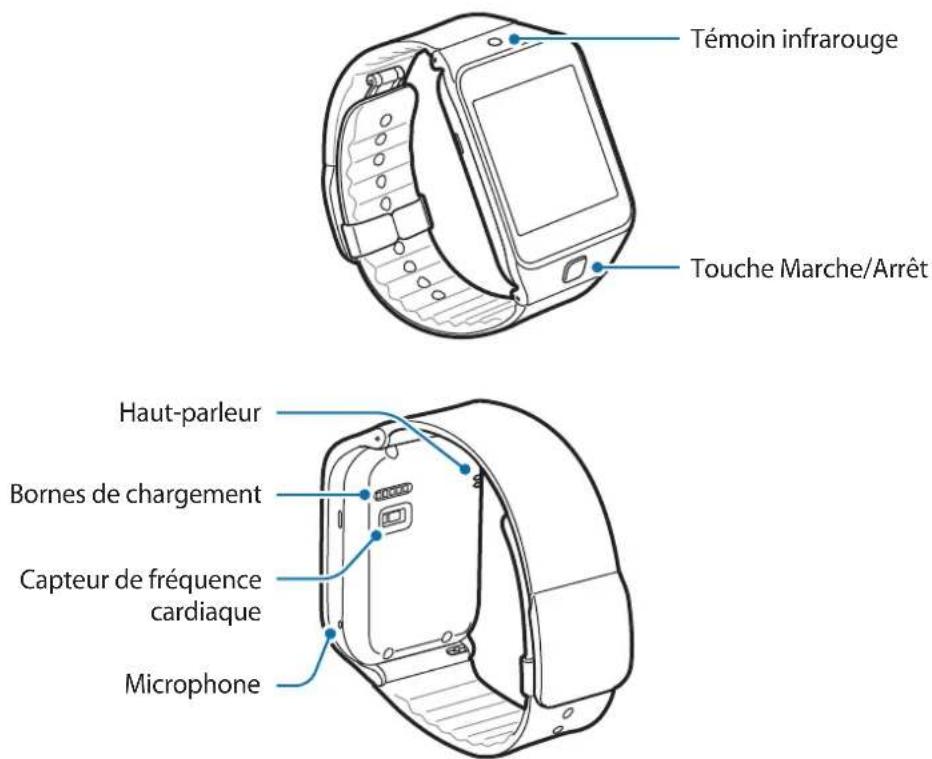 Témoin infrarouge Touche Marche/Arrêt Haut-parleur Bornes de chargement Capteur de fréquence cardiaque Microphone