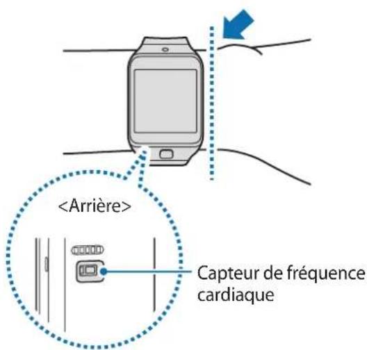 Capteur de fréquence cardiaque