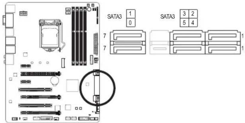 GIGABYTE GA-Z97X-UD5H - 8) SATA3 0/1/2/3/4/5 (Connecteurs SATA 6 Gb/s, contrôlés par puce Intel® Z97) - 1