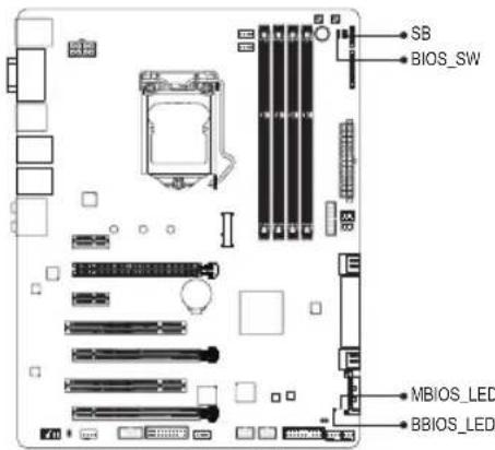 GIGABYTE GA-Z97X-UD5H - Boutons BIOS et indicateurs DEL du BIOS - 1