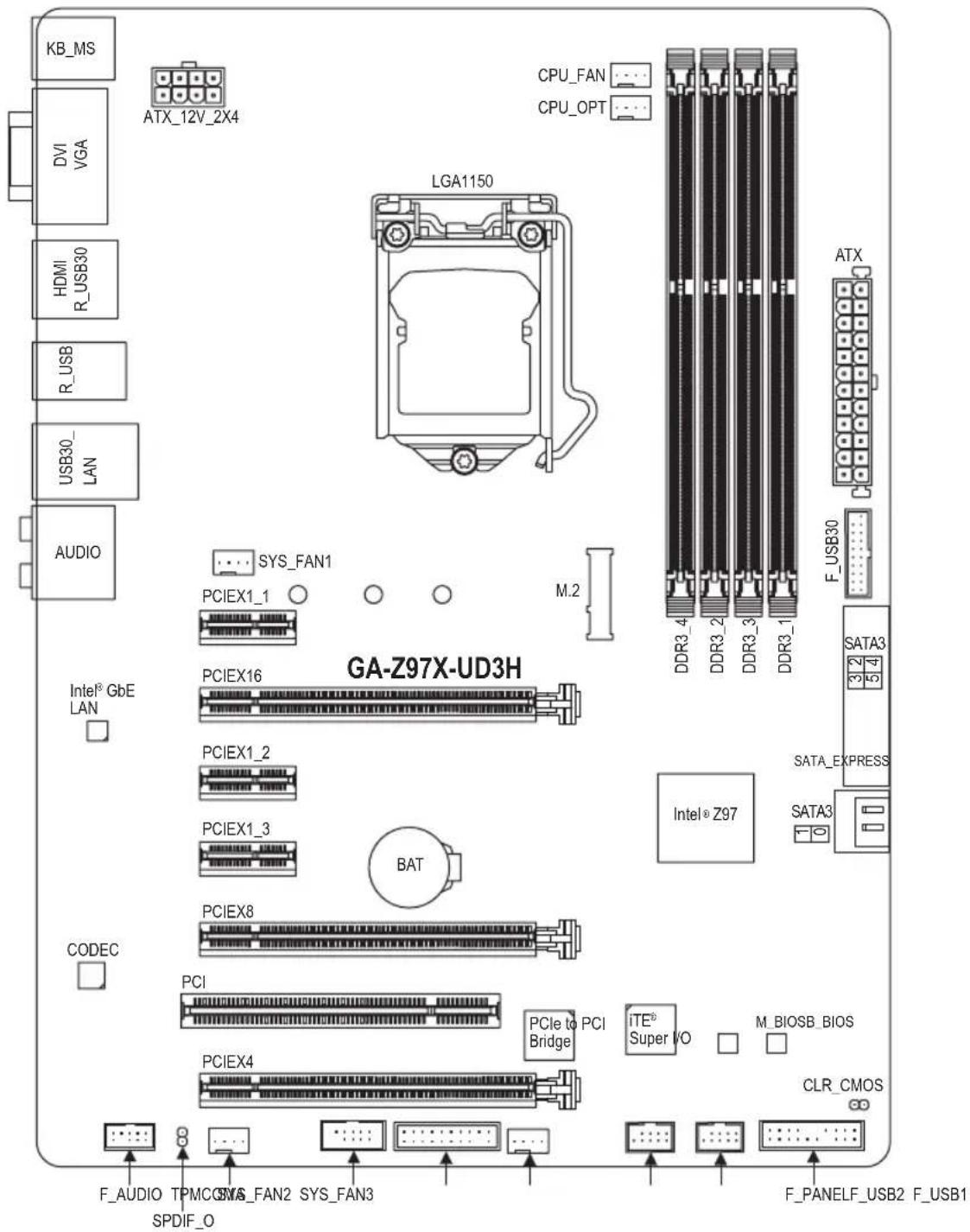 GIGABYTE GA-Z97X-UD5H - Accessoires optionnels - 2