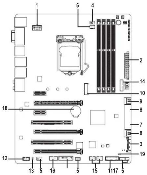 GIGABYTE GA-Z97X-UD5H - 1-9 Connecteurs internes - 1