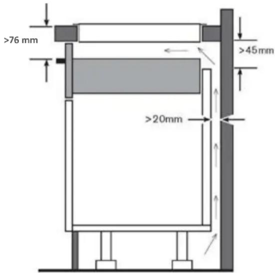 NOVY 1756 - Einbau : - 1
