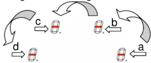 NOVY 1756 - When the symbol [ E 4 ] appears : - 1