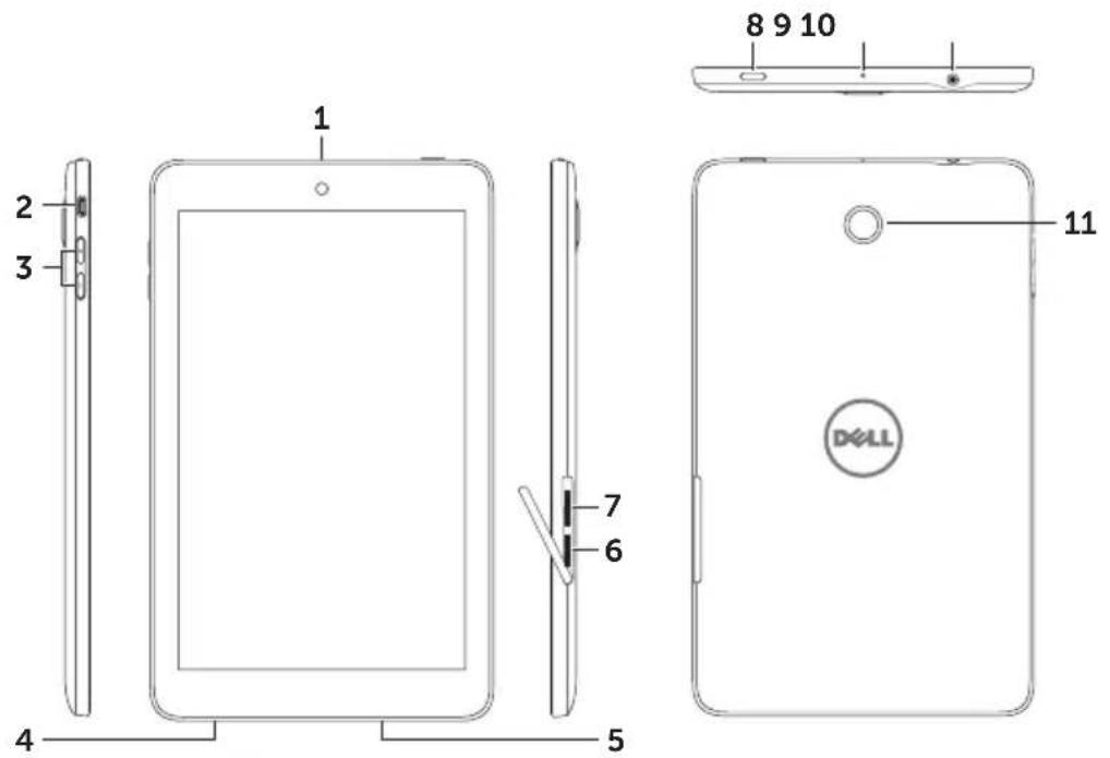 1 2 3 4 5 6 7 8 9 10 11 DELL