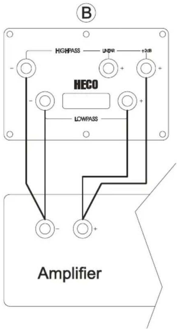 HECO Celan GT 502 - Celan GT Center 42 - 4