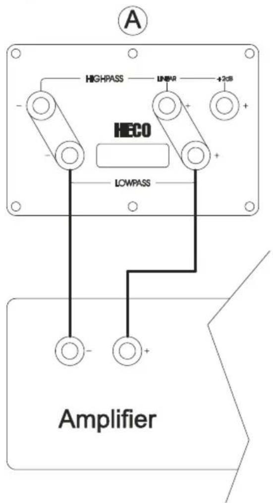 HECO Celan GT 502 - Celan GT Center 42 - 1