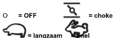 GUDE GF 600 - Bedieningshendels (fig.18) - 1