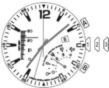 TIMEX Intelligent Quartz Altimeter T2N729 - SECOND TIME ZONE - 1