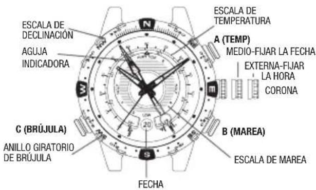 TIMEX Intelligent Quartz Altimeter T2N729 - MAREA TEMPERATURA Y BRÚJULA - 1