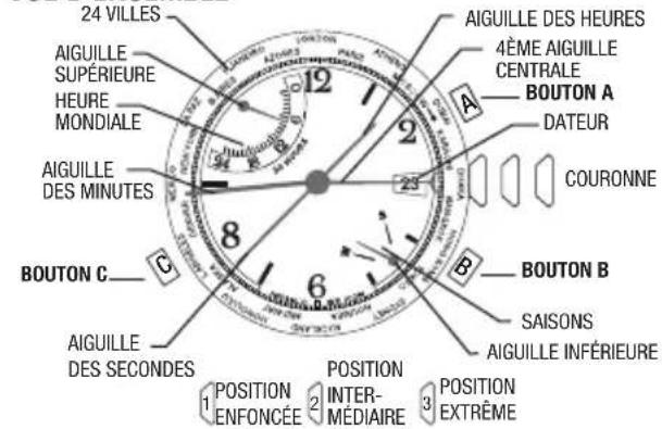 TIMEX Intelligent Quartz Altimeter T2N729 - HEURE MONDIALE - 1