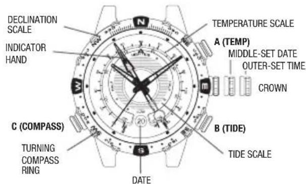 TIMEX Intelligent Quartz Altimeter T2N729 - TIDE TEMP AND COMPASS - 1