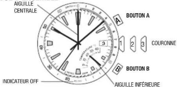 TIMEX Intelligent Quartz Altimeter T2N729 - VUE D'ENSEMBLE - 1