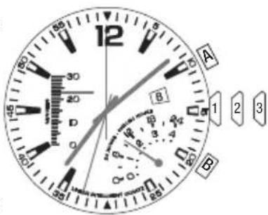 TIMEX Intelligent Quartz Altimeter T2N729 - SEGUNDA ZONA HORARIA - 1