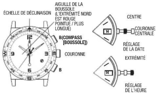 TIMEX Intelligent Quartz Altimeter T2N729 - VUE D'ENSEMBLE - 1