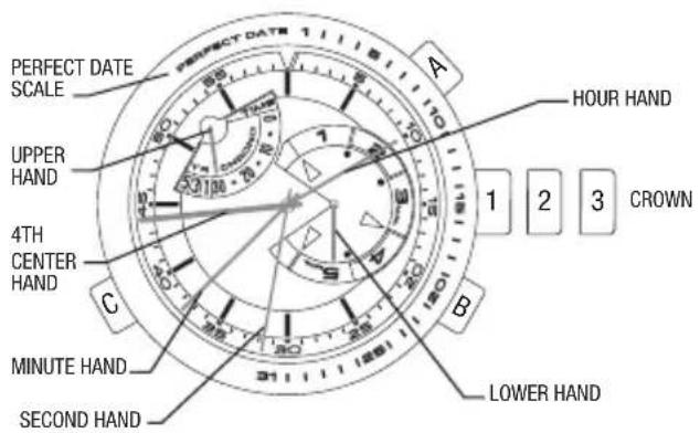 TIMEX Intelligent Quartz Altimeter T2N729 - BATTERY LEVEL DETECTION - 1