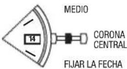 TIMEX Intelligent Quartz Altimeter T2N729 - DESCRIPCIÓN GENERAL - 1