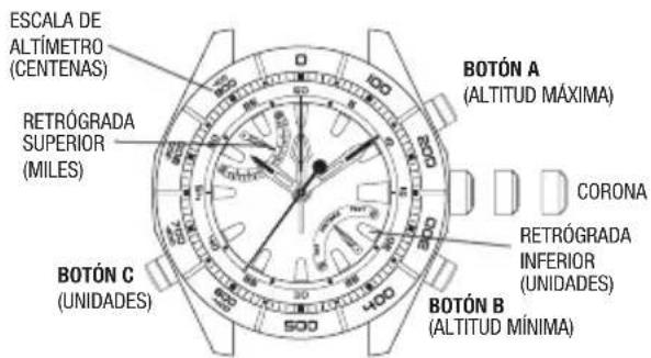 TIMEX Intelligent Quartz Altimeter T2N729 - DESCRIPCIÓN GENERAL - 1