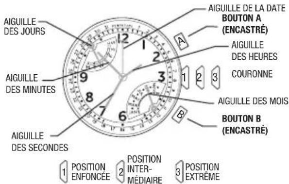 TIMEX Intelligent Quartz Altimeter T2N729 - CALENDRIER PERPÉTUEL - 1