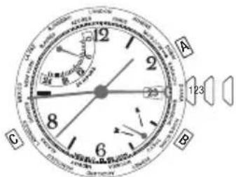 TIMEX Intelligent Quartz Altimeter T2N729 - TO SET THE WORLD TIME: - 1