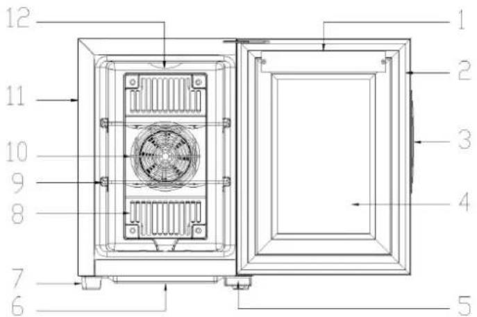 Ices IWC-660 - IIIÜbersicht des Geräts - 1