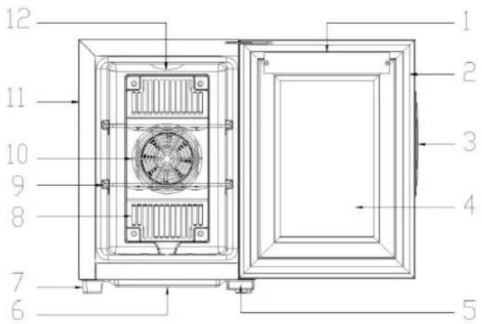 Ices IWC-660 - III IS structure illustrée - 1