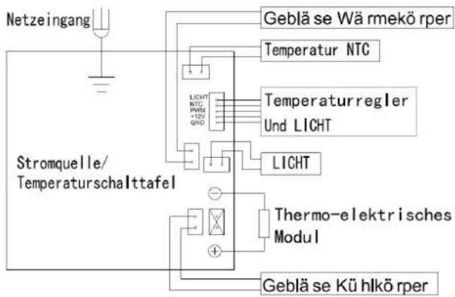 Ices IWC-660 - Elektrischer Schaltplan - 1