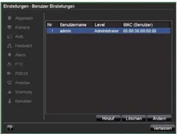ABUS TVVR41110 - Einstellungen: Benutzer - 1