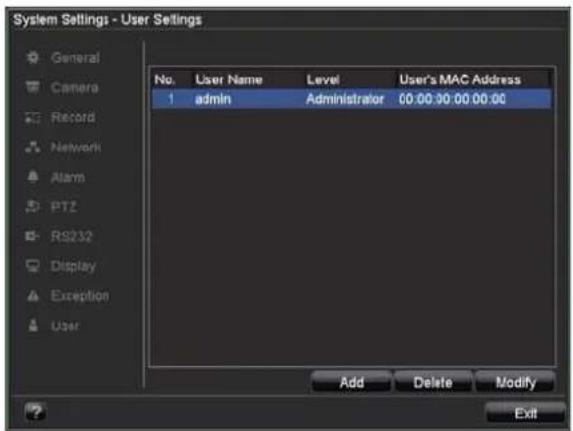 ABUS TVVR41110 - System Settings: User - 1