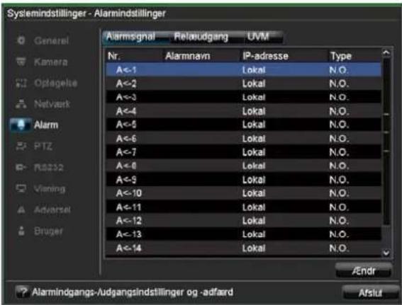ABUS TVVR41110 - Alarmoversigt - 1