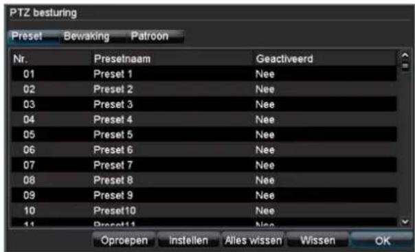 ABUS TVVR41110 - Presetinstellingen - 1