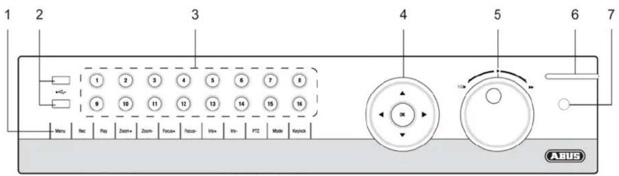 ABUS TVVR41110 - Oversigt over apparatet - 1