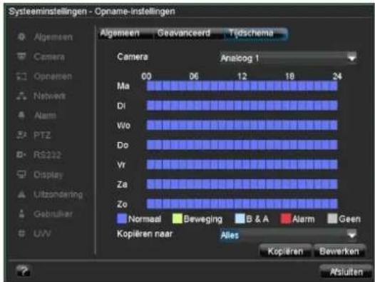 ABUS TVVR41110 - Tijdschema - 1