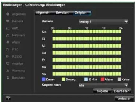 ABUS TVVR41110 - Zeitplan - 1