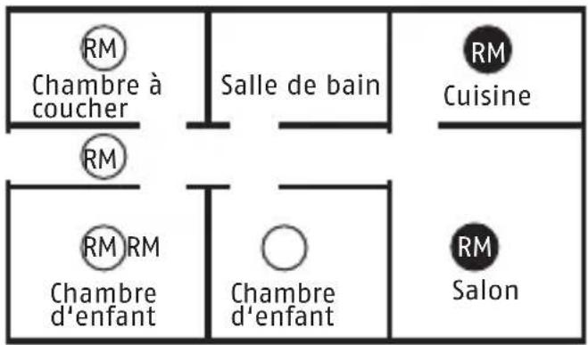 ABUS HSRM30000 - FONCTIONNEMENT - 2