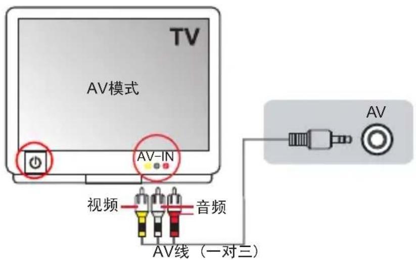 AIPTEK AHD Z700 Extreme - 将摄像机连接到标准电视机 - 1