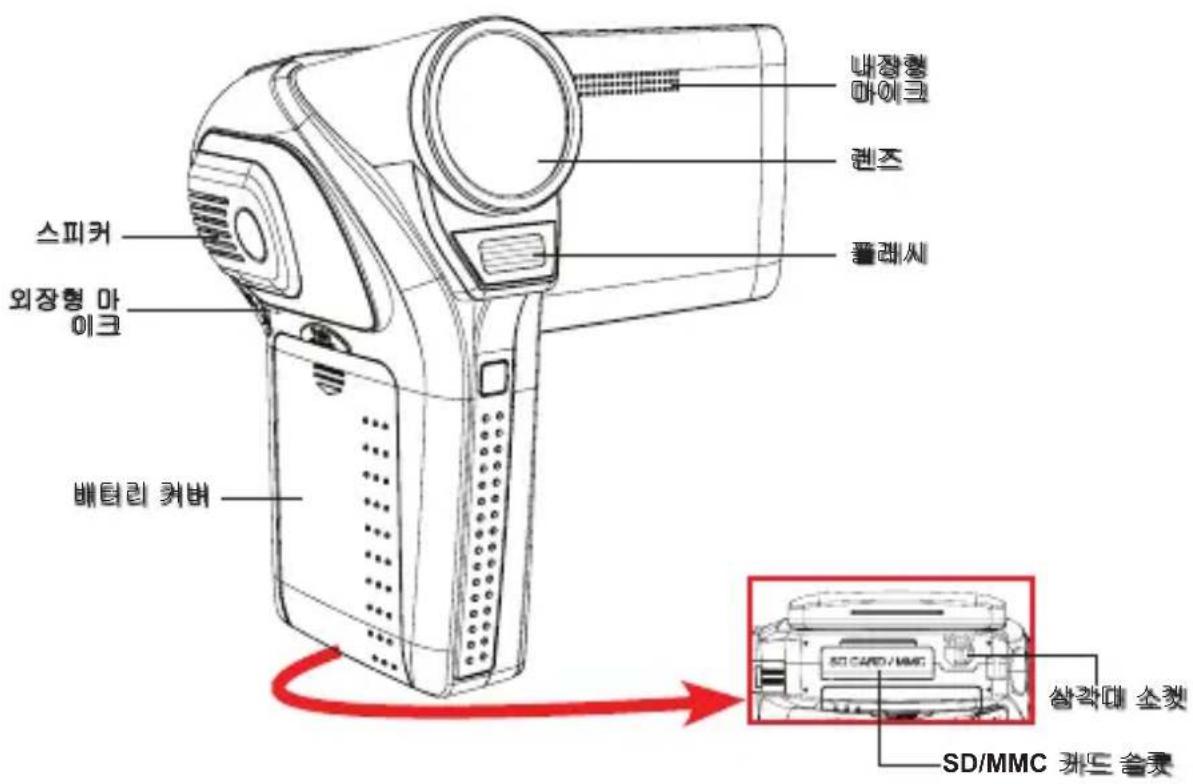 AIPTEK AHD Z700 Extreme - ● 캠코더 각 부품 명칭 - 1