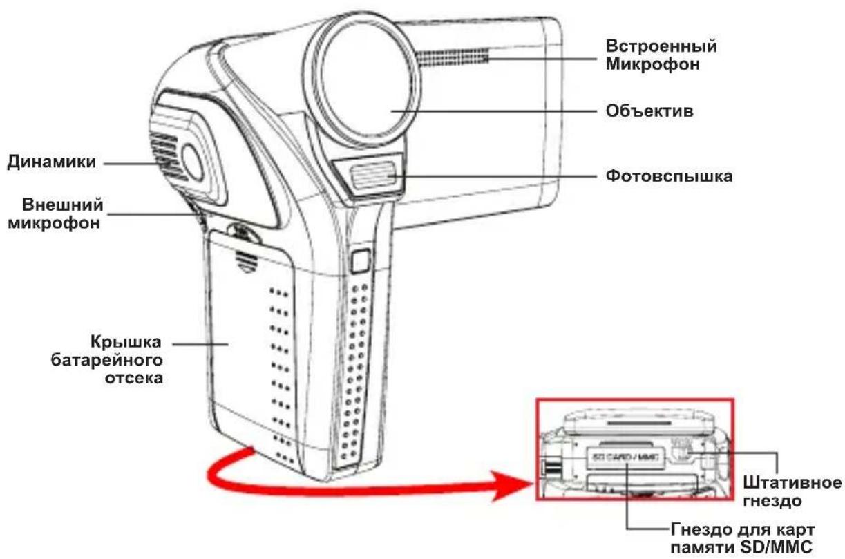 AIPTEK AHD Z700 Extreme - Подготовка к эксплуатации - 1