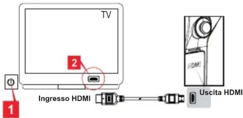 AIPTEK AHD Z700 Extreme - Collegamento della videocamera al televisore HDTV - 1