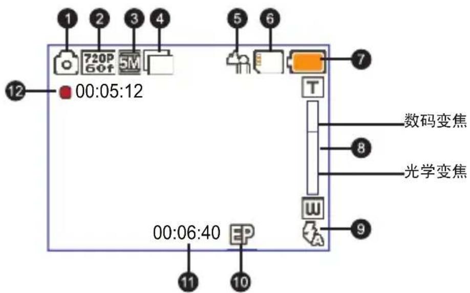 AIPTEK AHD Z700 Extreme - 操作画面图示 - 1
