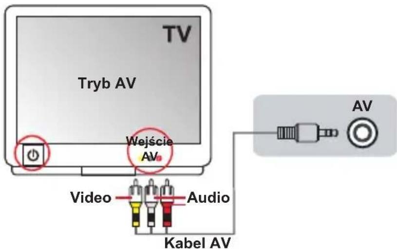 AIPTEK AHD Z700 Extreme - Podłączanie kamery do standardowego telewizora - 1