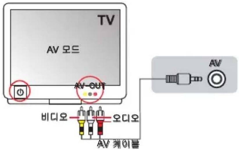 AIPTEK AHD Z700 Extreme - 연속 촬영 - 2
