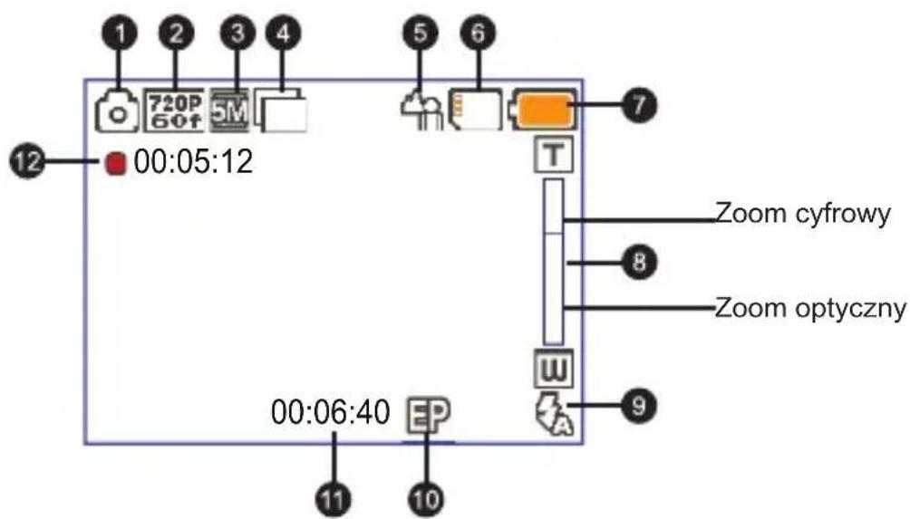 AIPTEK AHD Z700 Extreme - Odczytywanie wskaźników panelu LCD - 1