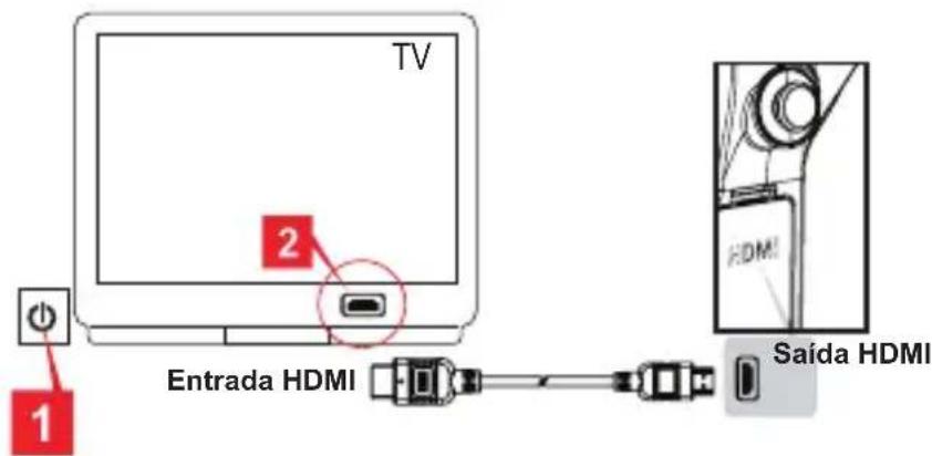 AIPTEK AHD Z700 Extreme - Ligação da câmara a um televisor de alta definição - 1