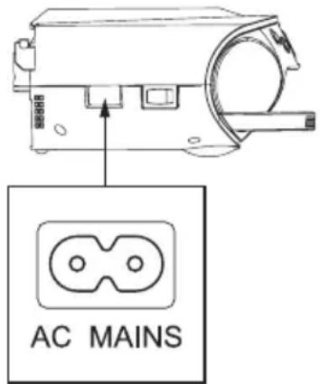 AKAI APRC6PK - Connecting to the mains3.1 - 1