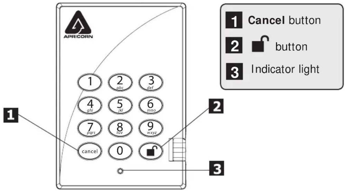 Apricorn A25-PL256-500 - Aegis Padlock button panel - 1